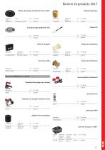 Range of Products 2017 - 11