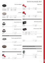 Range of Products 2017 - 7