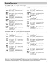 QUICK LOAD Liners and AutoLength Pins Spec Sheet - 3