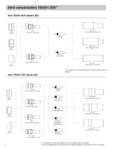 TOUGH LOCK Consumables and Conversion Series Spec Sheet - 2