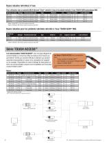 TOUGH LOCK Consumables and Conversion Series Spec Sheet - 6