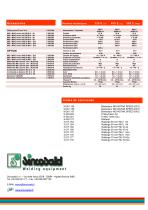NOVASTAR SPEED 320E - 400E - 500E - 2