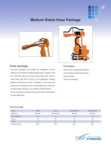 Hose Packages for ABB Robots, Medium