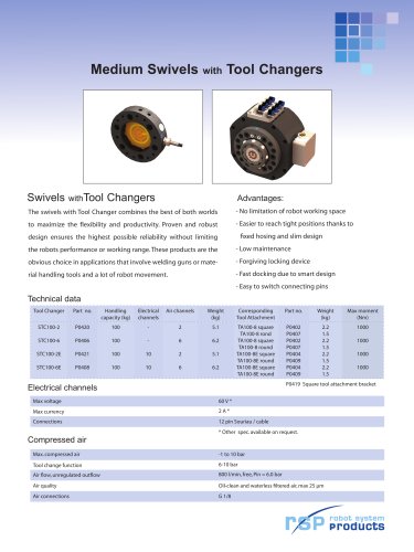 Swivel Tool Changers, up to 100 kg