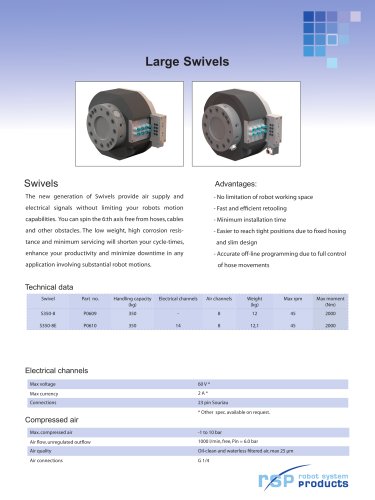 Swivels, up to 350 kg