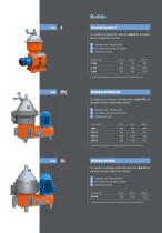 Séparateurs Centrifuges for applications industrielles - 4