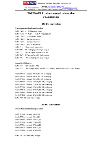 TOPPOWER Products named rule notice