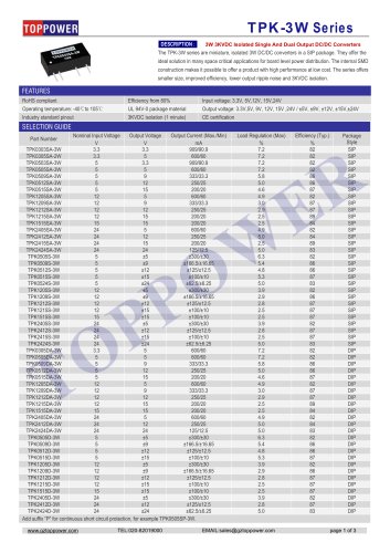 TPK-3W series 3W DC/DC