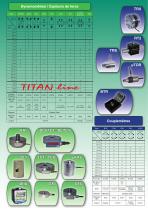 AEP TRANSDUCERS, capteurs, transmetteurs et instrumentation - 2