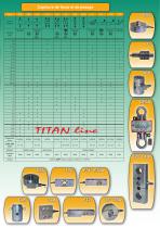 AEP TRANSDUCERS, capteurs, transmetteurs et instrumentation - 3