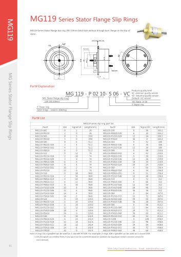 Electric slip ring MG119 series