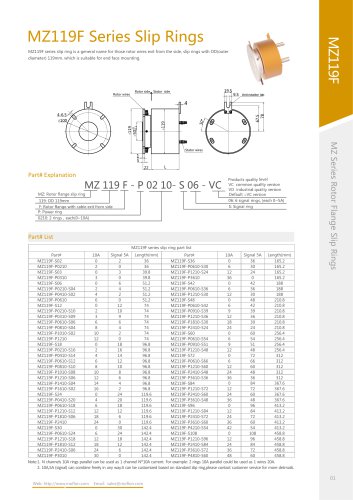 Electric slip ring MZ119F series