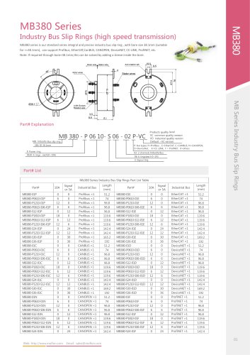 Ethernet slip ring MB380 series