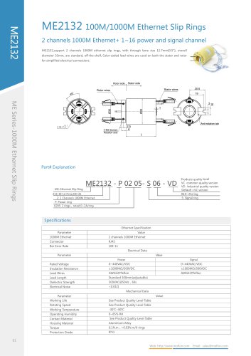 Ethernet slip ring ME2132 series