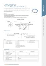 Fiber optic slip ring MFO100 series