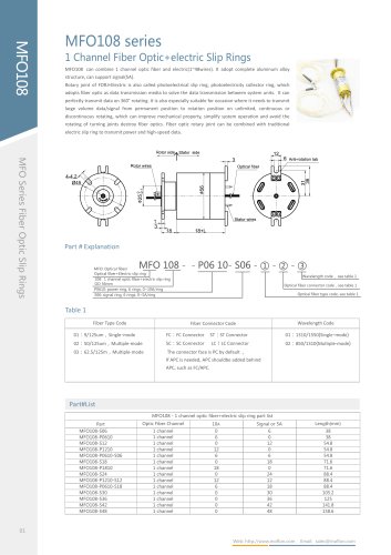 Fiber optic slip ring MFO108 series