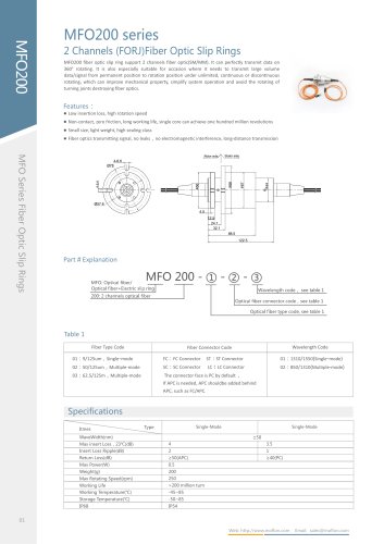 Fiber optic slip ring MFO200 series