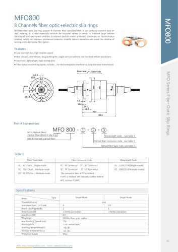 Fiber optic slip ring MFO800 series