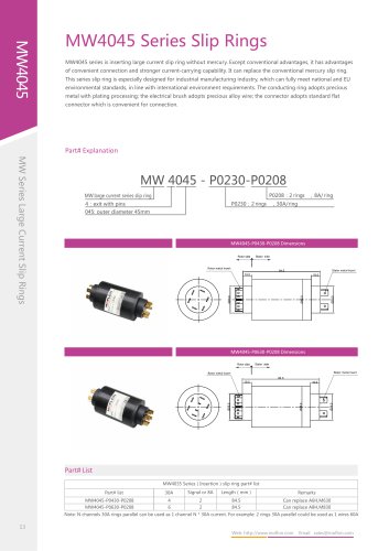 Industrial slip ring MW4045 series