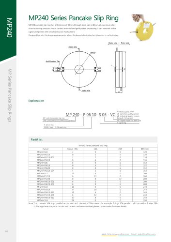 Metal slip ring MP240 sseries