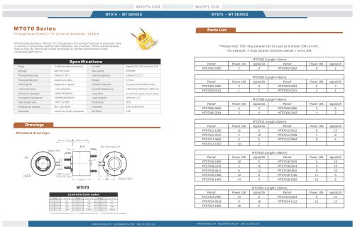 Rotatory joint Through bore slip ring MT070 SERIES /BORE SIZE70mm