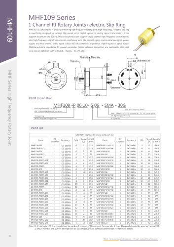 Standard slip ring MHF109 series