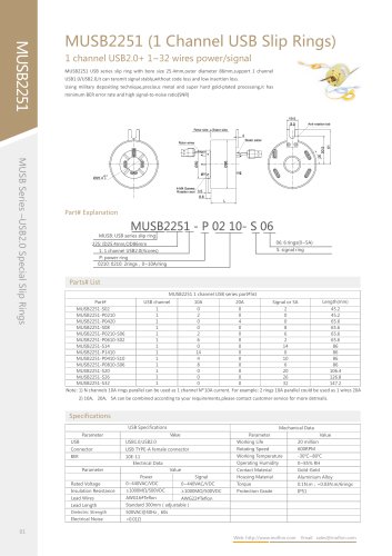 USB slip ring MUSB2251 series