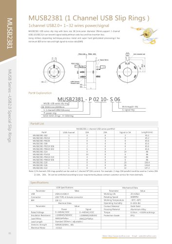 USB slip ring MUSB2381 series