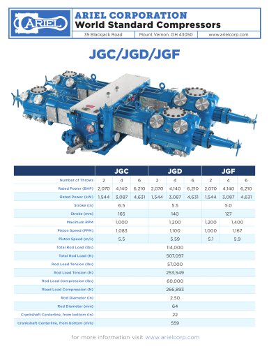 JGC, JGD, & JGF Reciprocating Gas Compressors