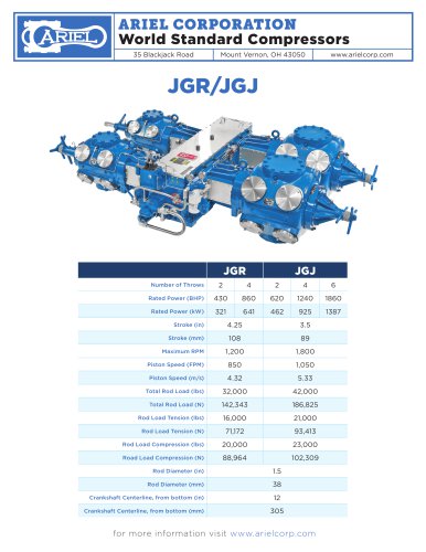 JGJ Reciprocating Gas Compressors