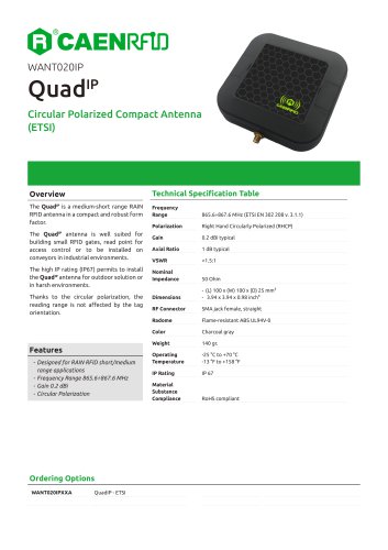 WANT020IP Datasheet