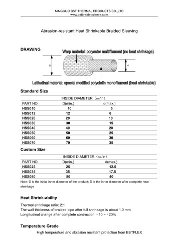 2:1 Heat Shrinkable Braided Sleeving