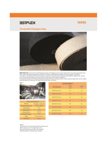 Heat protective vermiculite coated fiberglass tape