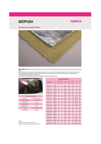 High temperature Aluminized Aramid Fabric