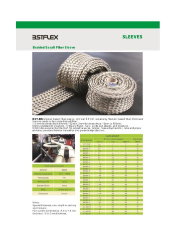 High temperature resistant basalt fiber braided sleeve for hose and cable