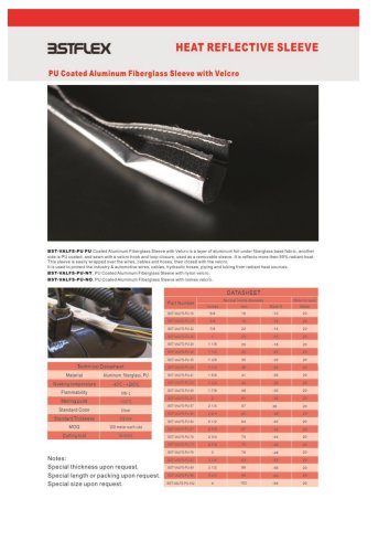 PU coated aluminum fiberglass heat sleeve for wire harness