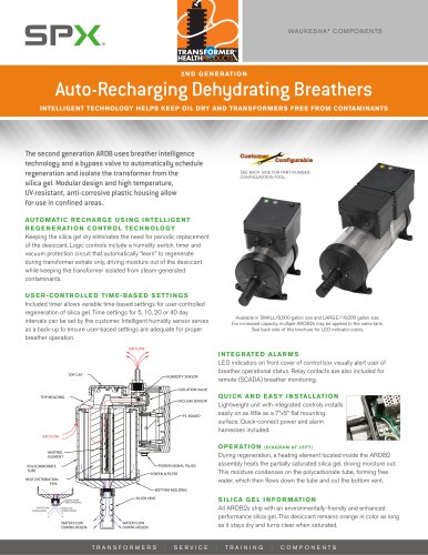 ARDB2 (Auto-Recharging Dehydrating Breather) ? 2nd Generation