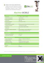 Machine MOBILE - 2