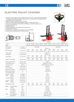 i-Lift Full Electric Stacker CDD