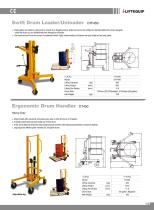 i-Lift/Hu-Lift Drum Handler DTF450