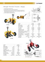 i-Lift/Hu-Lift Rough Terrain Hand Pallet Truck RP