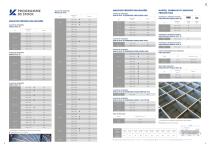 JK Technic - Programme de stock - 5