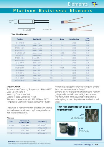 Platinum Resistance Elements