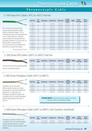 RTD CABLE / WIRE