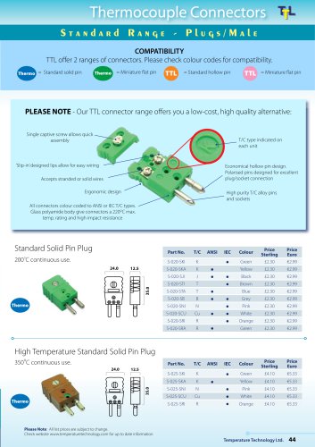 THERMOCOUPLE CONNECTORS