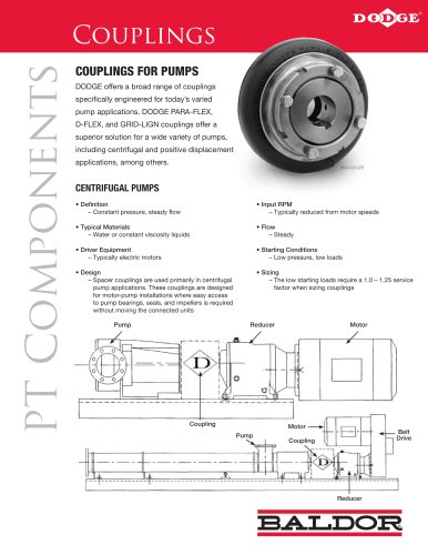 Pump Couplings 