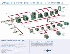 Quantis Moteurs à Engrenages et Réducteurs - 7