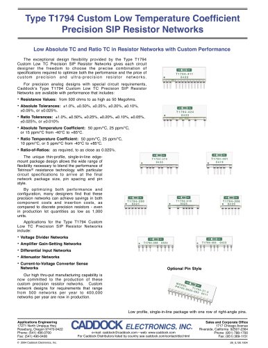 High Performance Resistor Networks:Type 1794