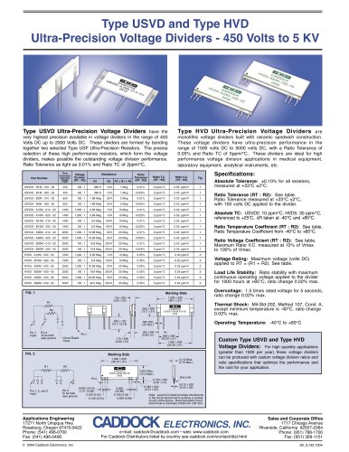 High Performance Resistor Networks:Type HVD