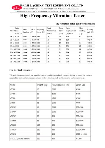 High Frequency Vibration Shaker/ Vubration Test System